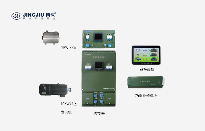  JJN02系列高效駐車自發電電源系統